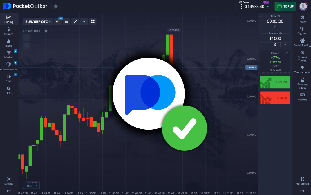 The Best Guide to Trading with Pocketoption The Best Guide to Trading with Pocketoption