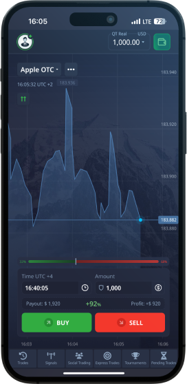 Discovering the Benefits of Trading with Pocket Option RU Discovering the Benefits of Trading with Pocket Option RU