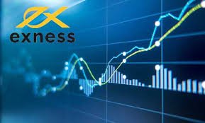 Mastering the Exness Scalping Strategy for Maximum Profit Mastering the Exness Scalping Strategy for Maximum Profit